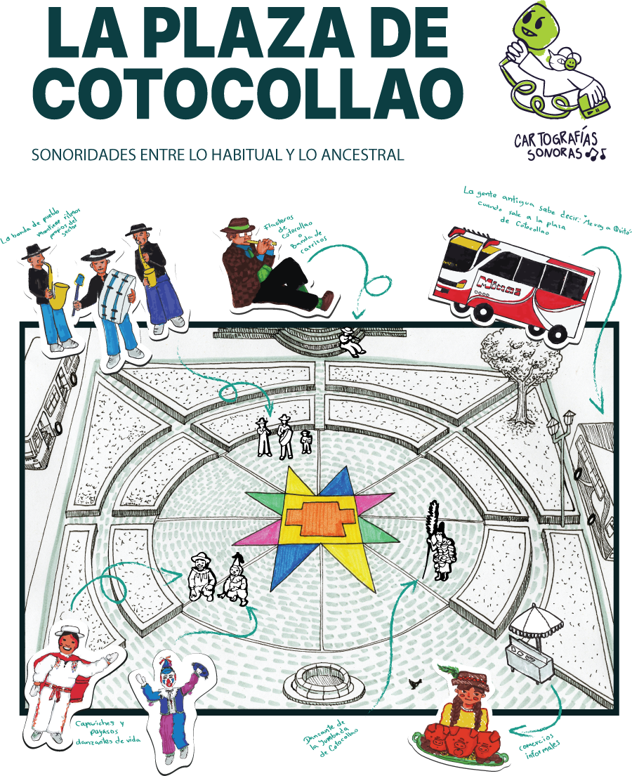 Flauteros de Cotocollao